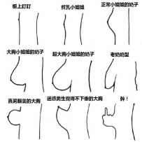 哥哥們下次想約哪一款的可以參考這裏 哈哈哈哈哈